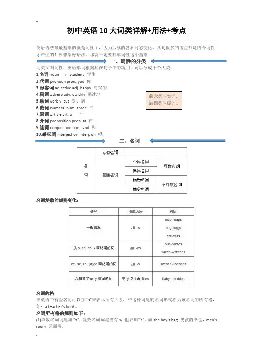 初中英语10大词类详解 用法 考点