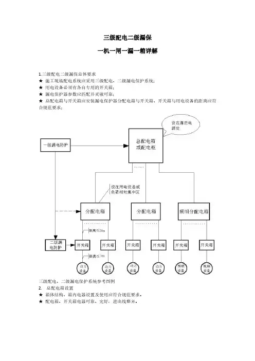 三级配电二级漏保(详解)