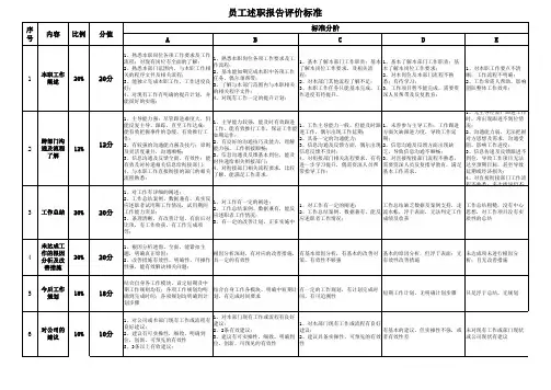 述职报告评分标准与评分表
