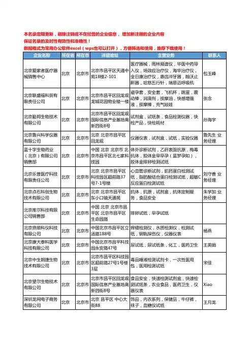2020新版北京市试纸工商企业公司名录名单黄页大全164家