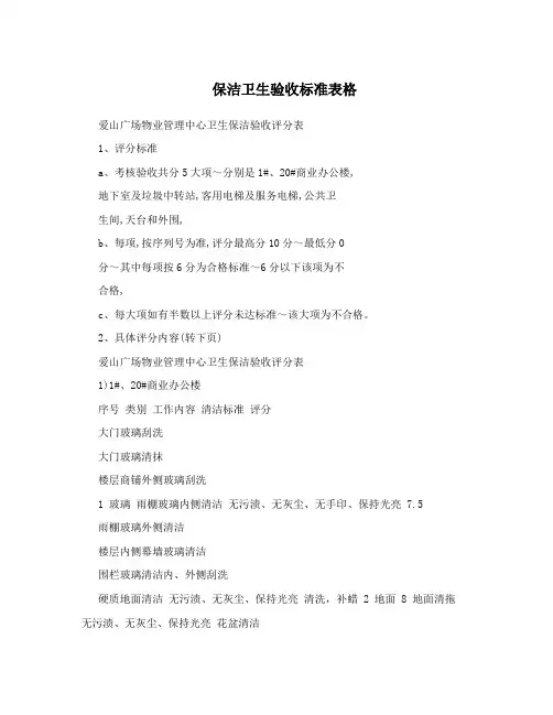 保洁卫生验收标准表格