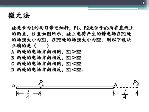 求解电场强度的几种特殊方法PPT课件