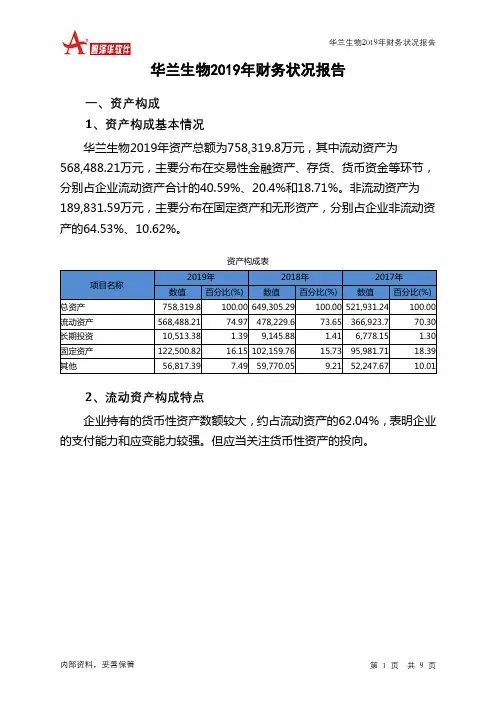 华兰生物2019年财务状况报告