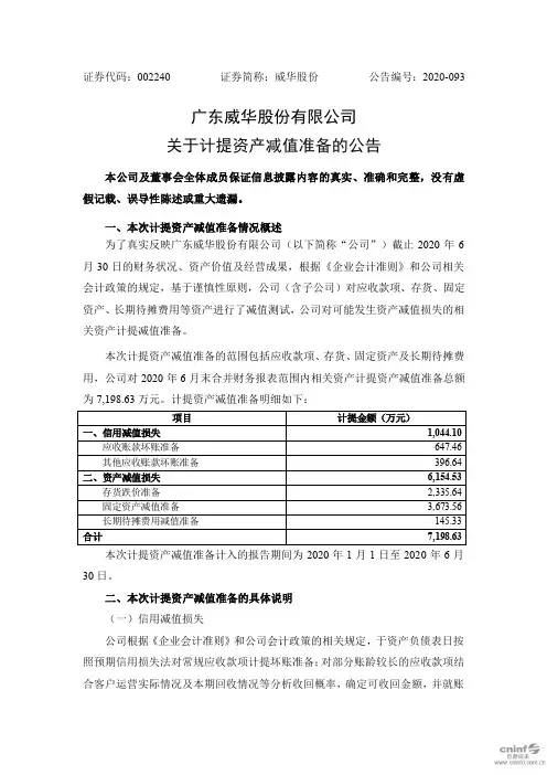 威华股份：关于计提资产减值准备的公告