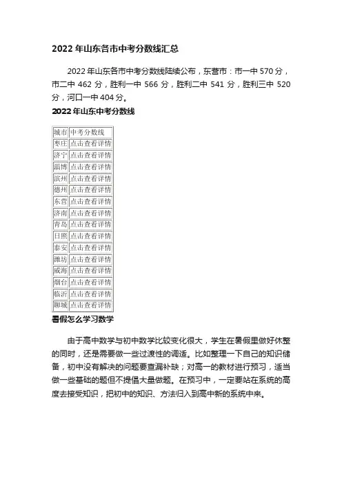 2022年山东各市中考分数线汇总