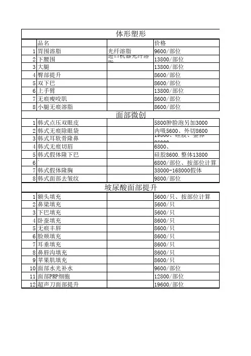 韩国整形价目表