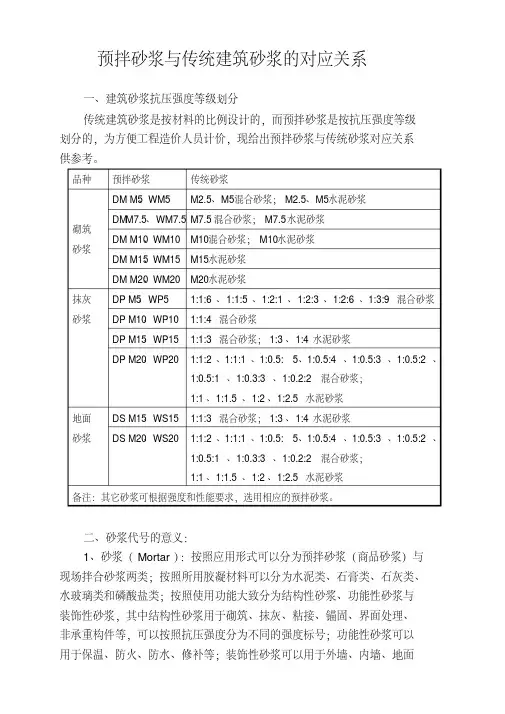 预拌砂浆与传统砂浆对应关系