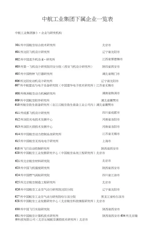中航工业集团下属企业一览表