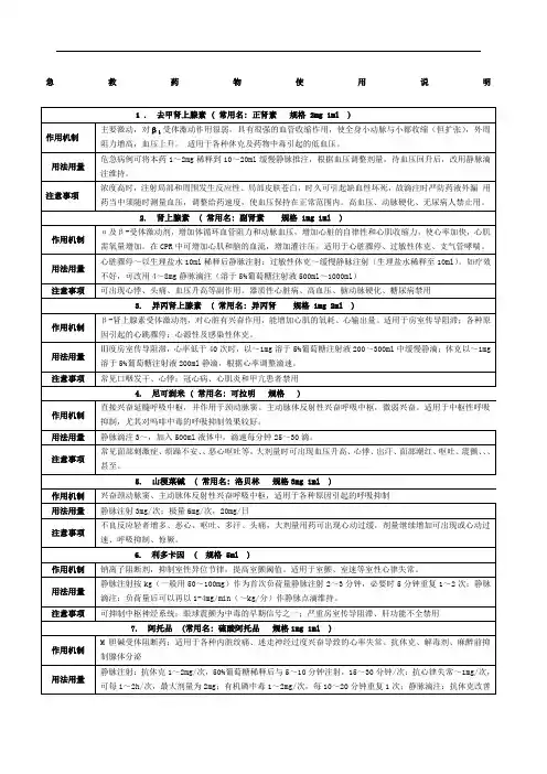 急救药物使用说明