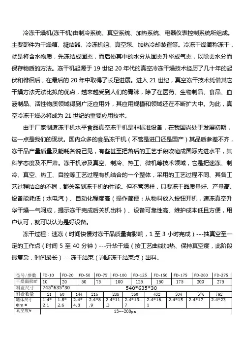 冻干机冻干工艺及冻干机选型参数