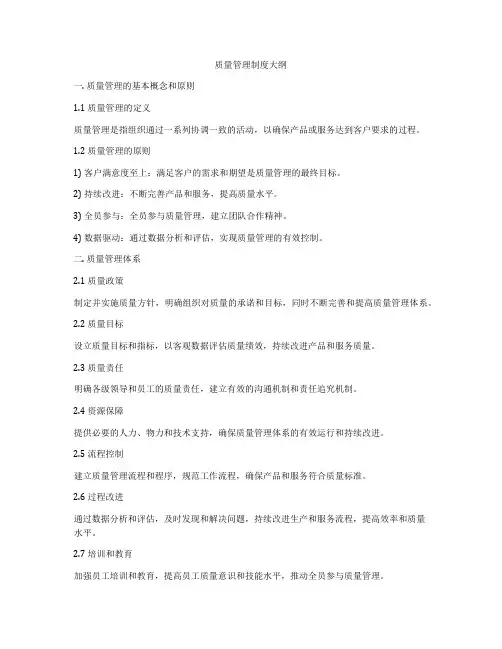 质量管理制度大纲