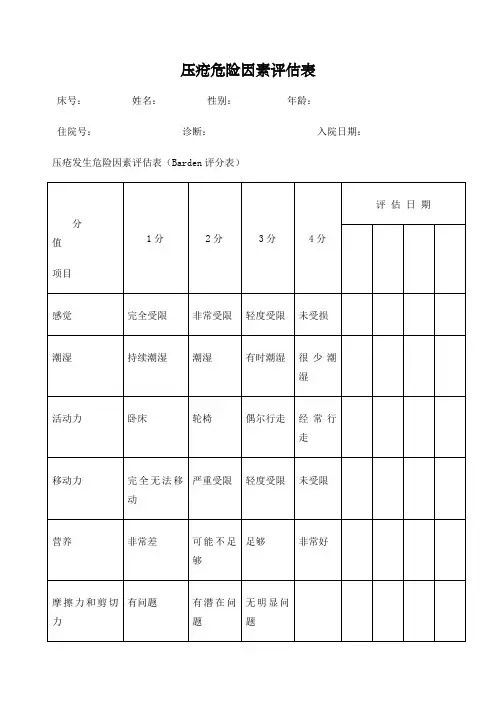 压疮危险因素评估表