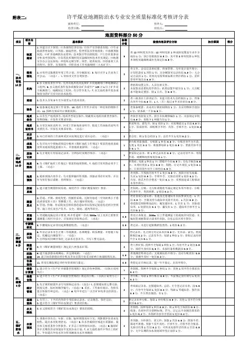 地测质量标准化评分表