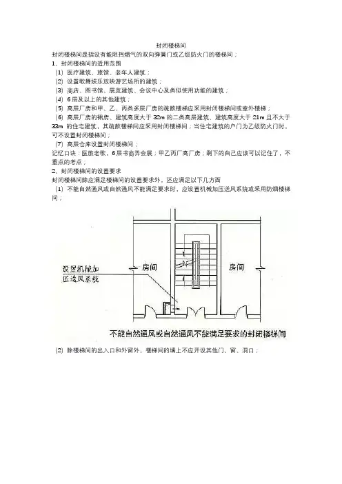 封闭楼梯间适用范围和设置要求