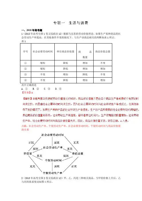 2018年高考政治真题和模拟题分类汇编专题01 生活与消费