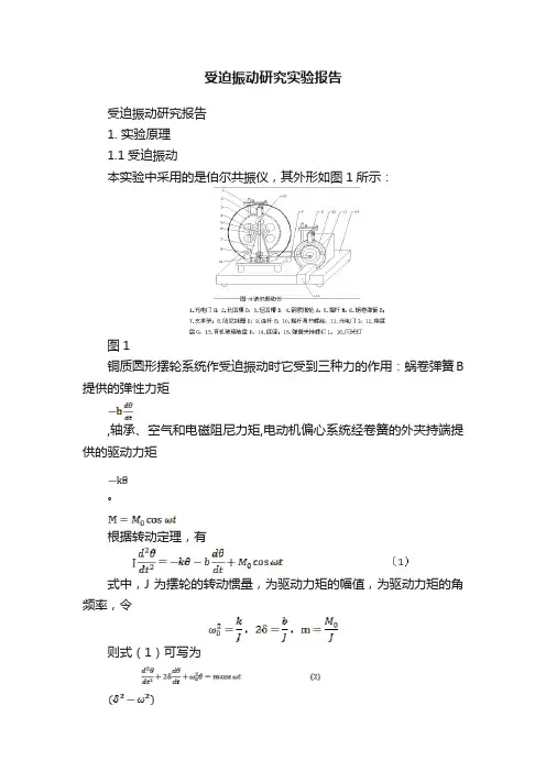受迫振动研究实验报告