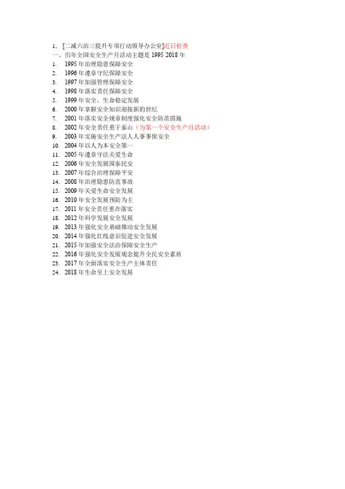 全国历年安全生产月主题