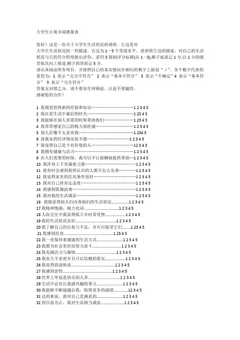 大学生主观幸福感量表