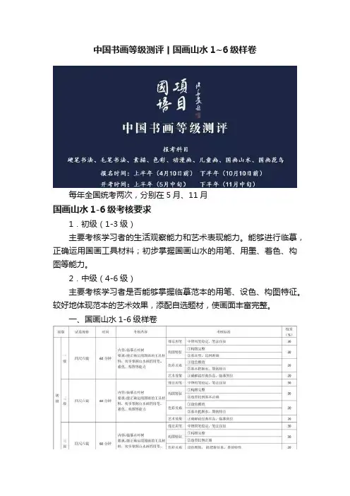 中国书画等级测评丨国画山水1~6级样卷