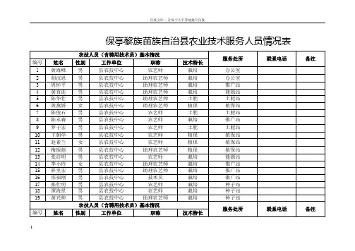 保亭黎族苗族自治市农业技术服务人员情况表