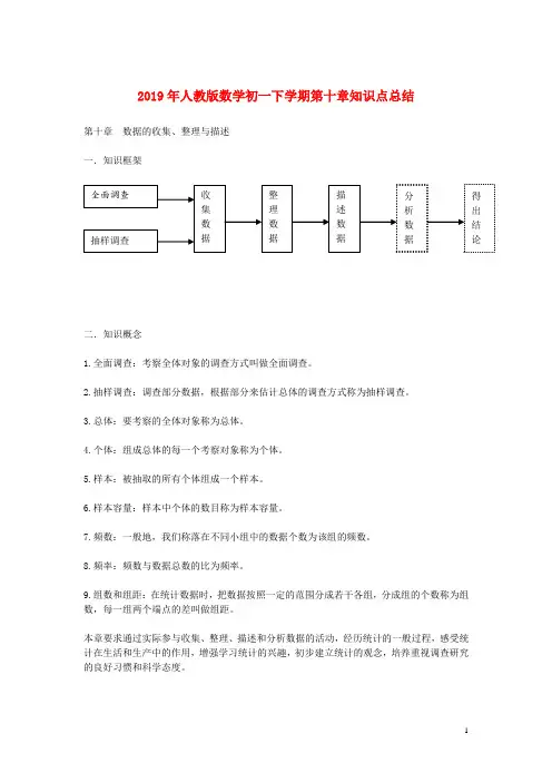 最新新编七年级数学下册第十章数据的收集整理与描述知识点总结新版新人教版