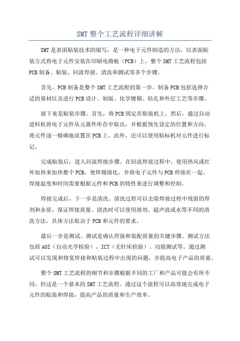 SMT整个工艺流程详细讲解