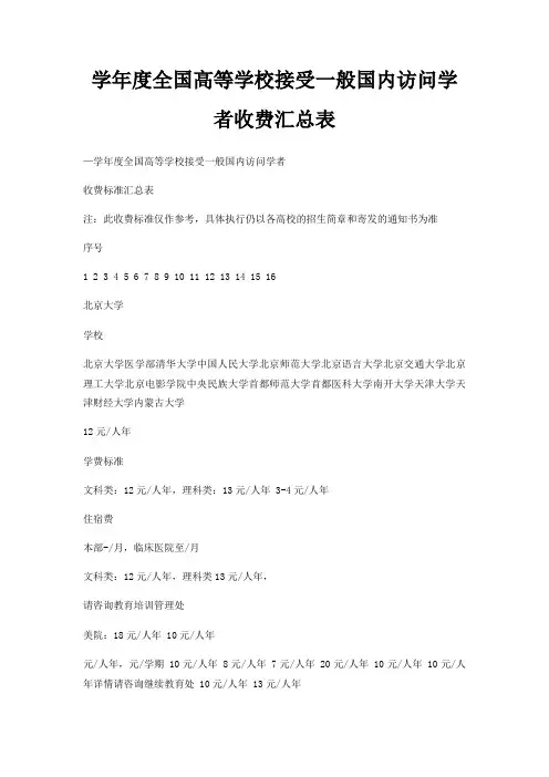 学年度全国高等学校接受一般国内访问学者收费汇总表