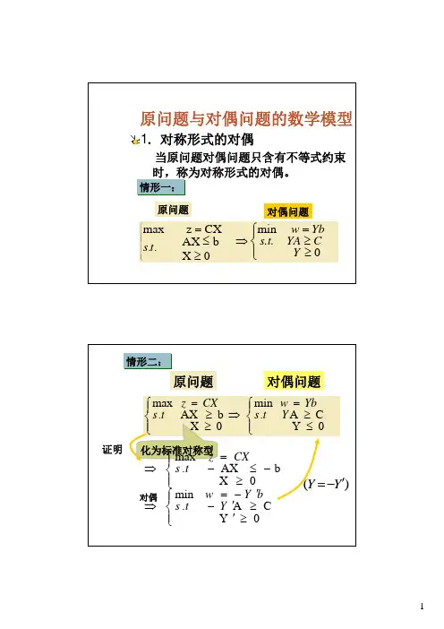 影子价格理论及确定方法
