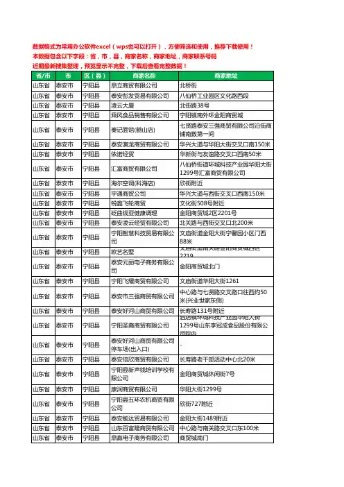 2020新版山东省泰安市宁阳县商贸有限公司工商企业公司商家名录名单黄页联系电话号码地址大全46家
