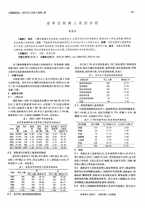 老年住院病人死因分析