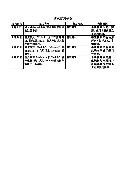 一年级期末复习计划表