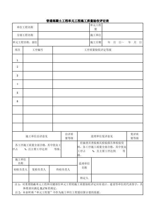 水利工程新版质量评定表