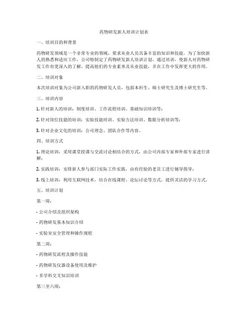 药物研发新人培训计划表