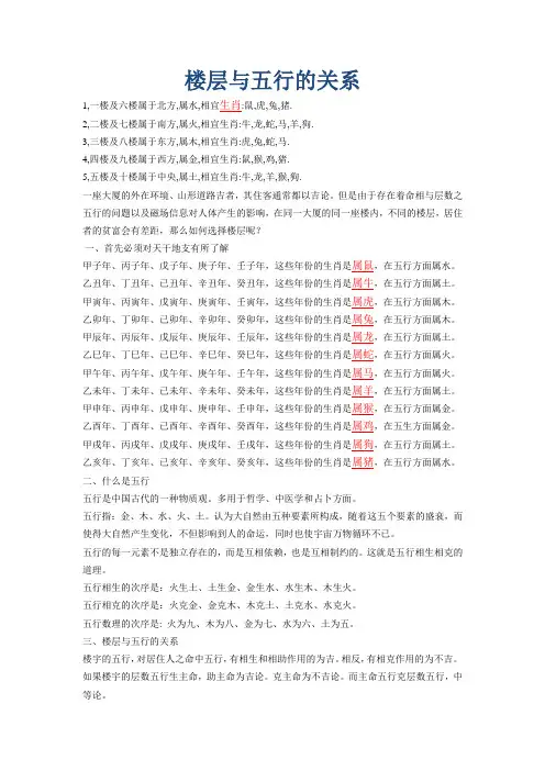 属相与楼层风水选择