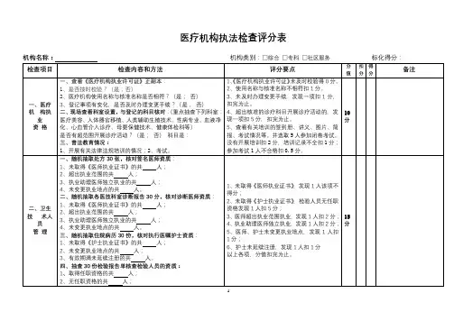 医疗机构执法检查评分表【模板】