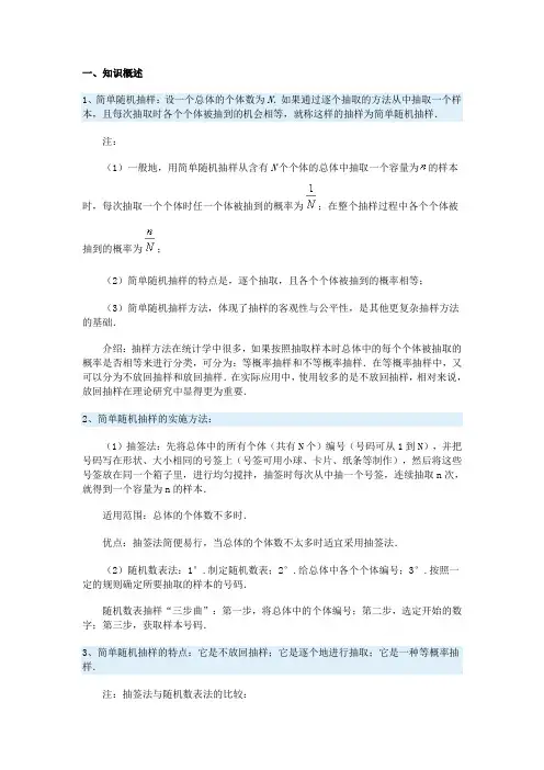 简单随机抽样