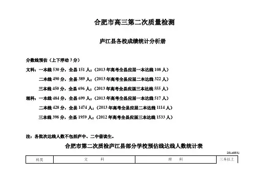 合肥市高三第二次质量检测