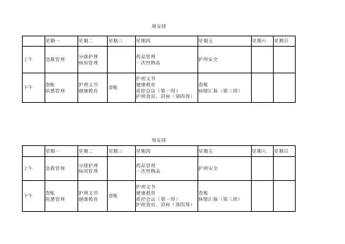 护士长周计划安排表