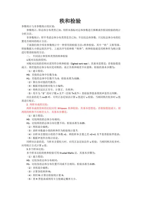 Wilcoxon秩和检验