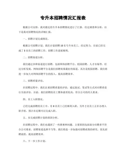 专升本招聘情况汇报表