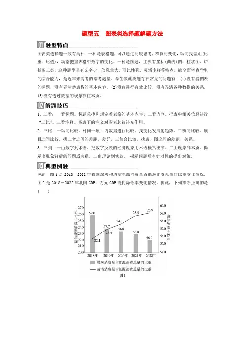 2024届高考政治二轮专题复习与测试题型突破专题十六选择题题型突破题型五图表类选择题解题方法