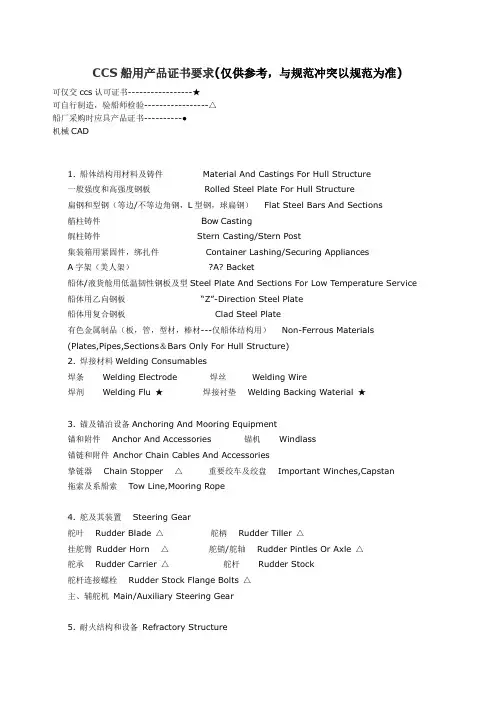 CCS船用产品的证书要求
