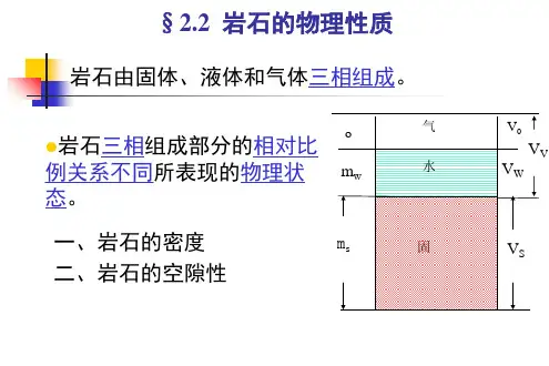 最新岩块的物理力学性质PPT课件