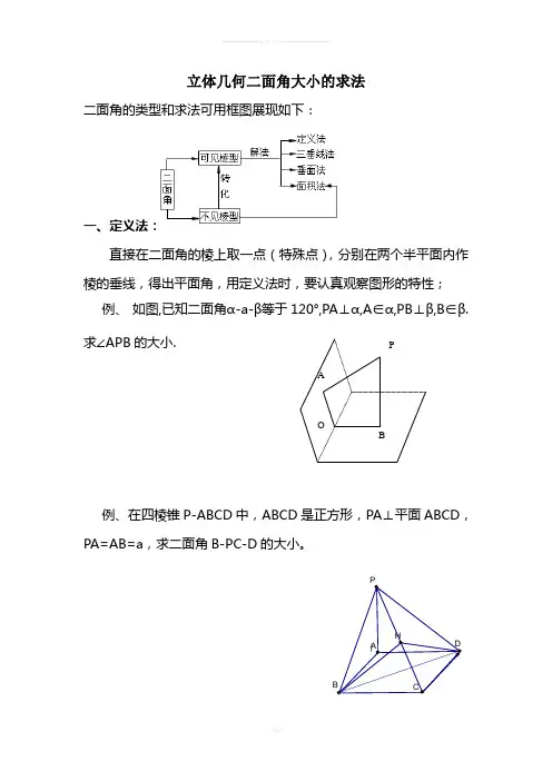 立体几何二面角5种常见解法