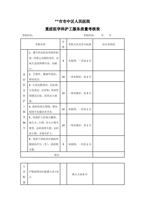 重症医学科护工服务质量考核表
