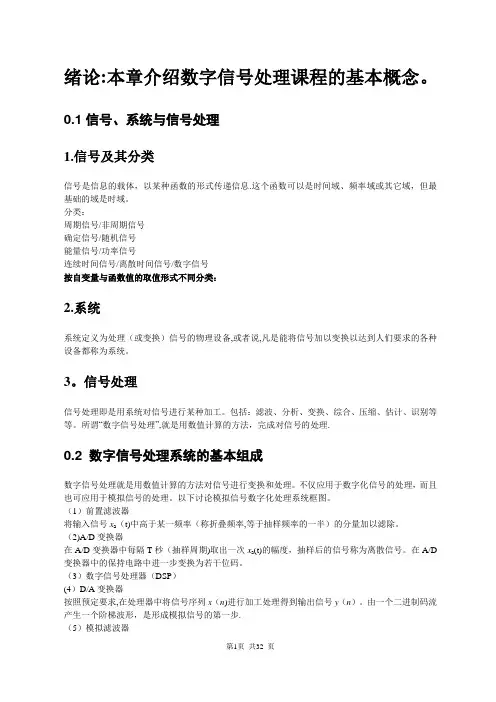 数字信号处理复习总结-最终版