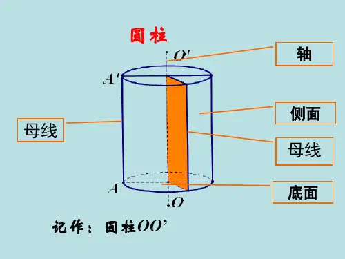 圆柱、圆锥课件