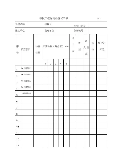 实测实量检查记录表格模板