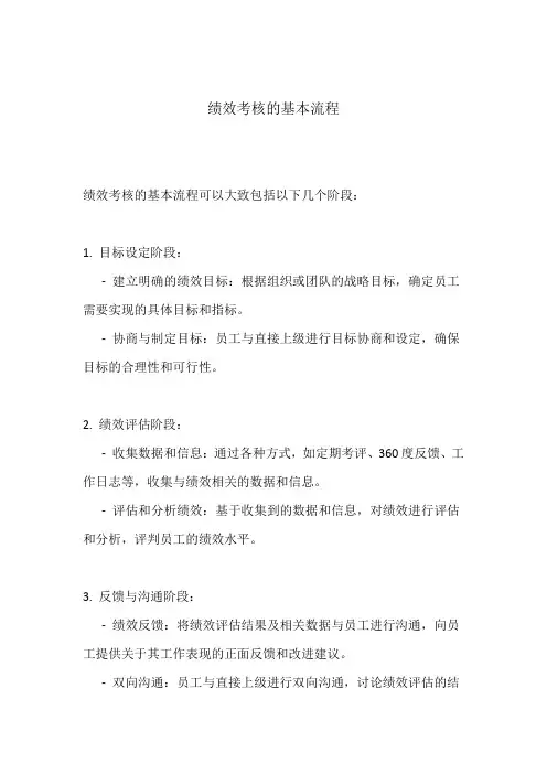 绩效考核的基本流程