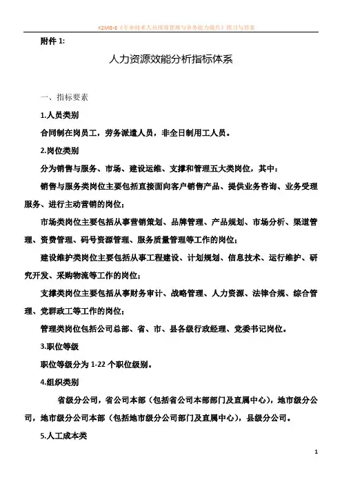人力资源效能分析指标体系